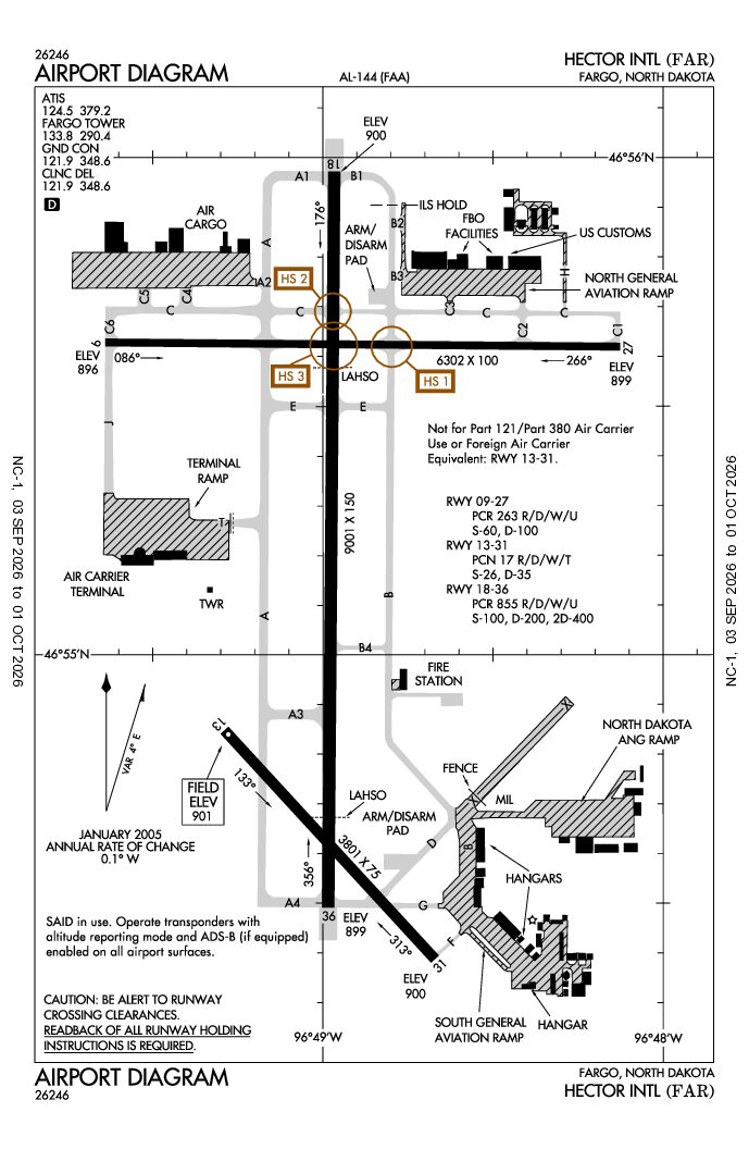 KFAR Airport Diagram KFAR-Airport-Diagram